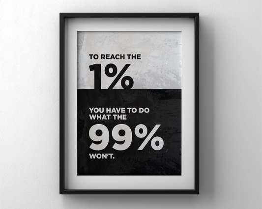 Gym Decor, Dopamine Decor, Office Poster, Success Quote, Modern Motivational Decor with Premium Matte FSC Paper